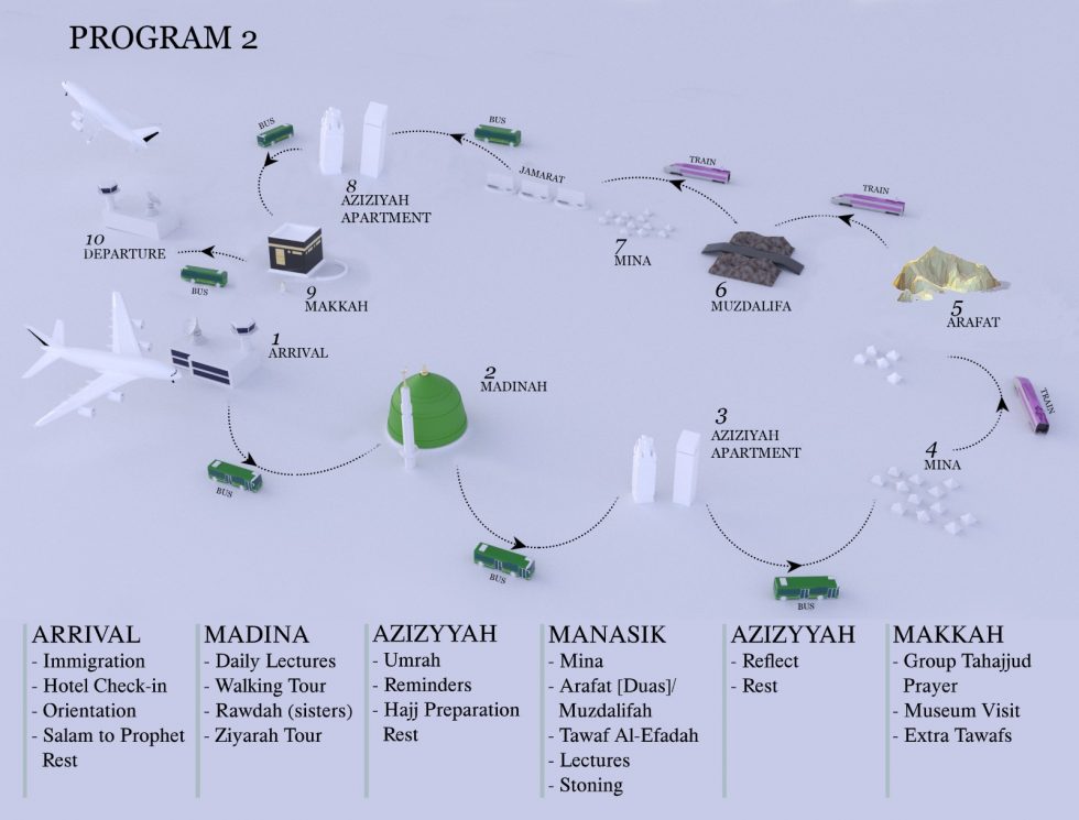 Classic Dar El Salam